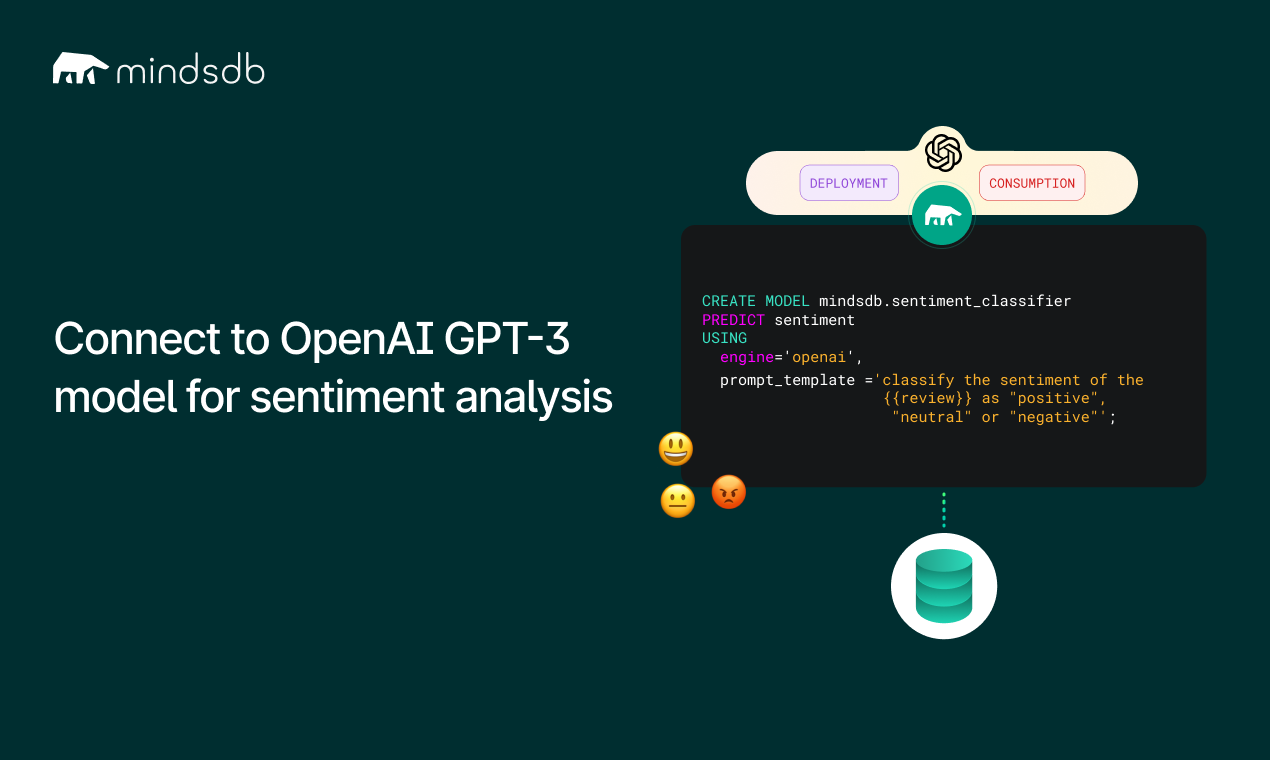 NLP в вашей базе данных - Query Openai's GPT-3 из вашей базы данных прямо в вашей базе данных медиа 3