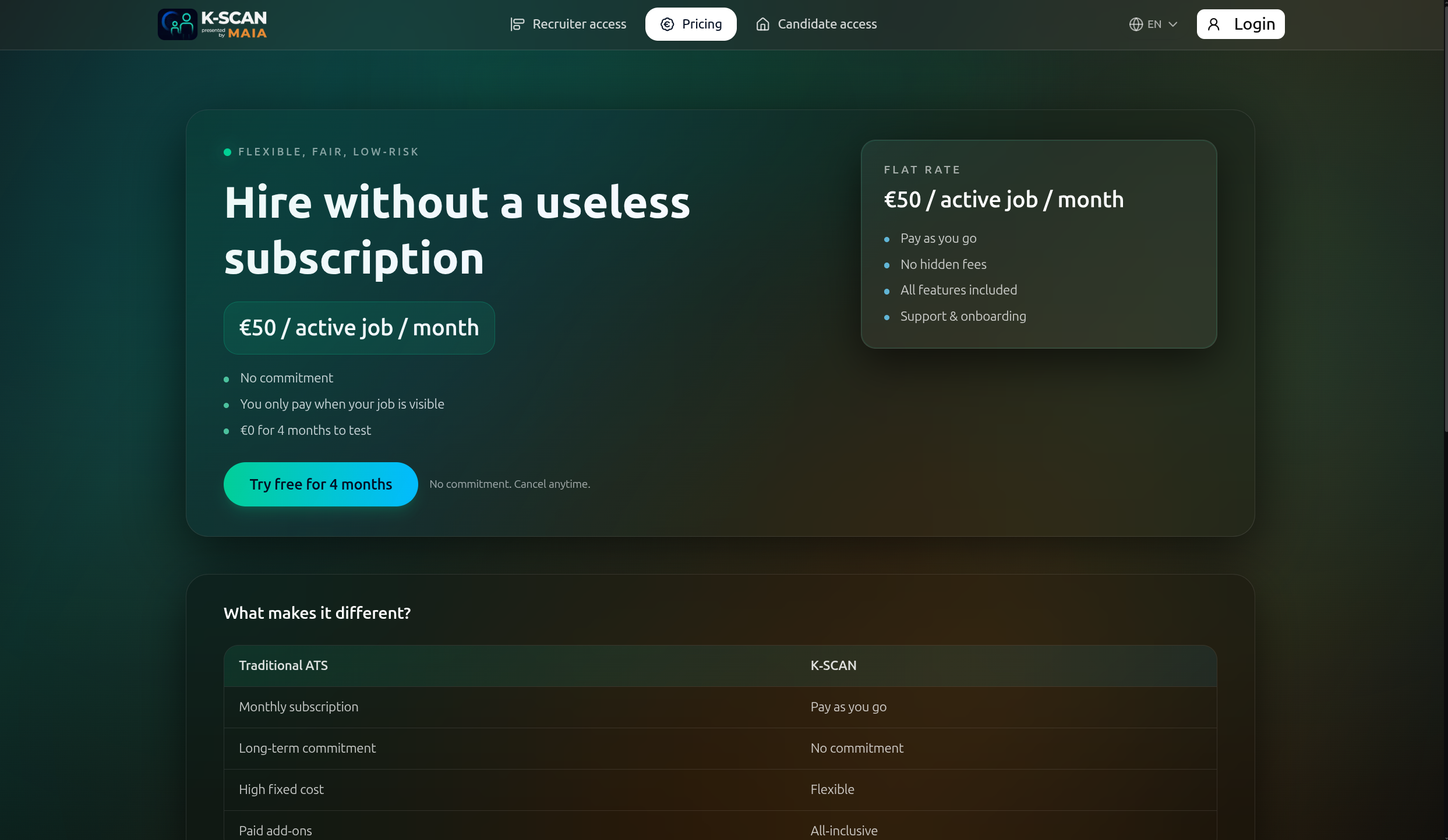 K-SCAN gallery image