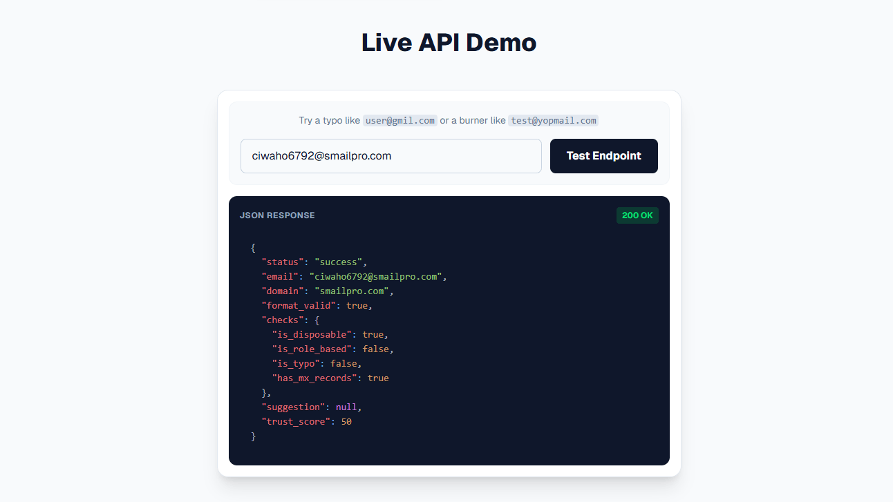 EmailGuard API gallery image