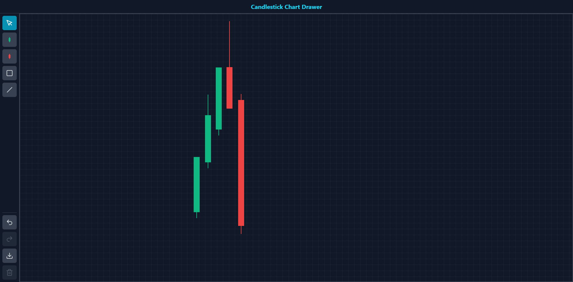Candlestick Chart Drawer gallery image