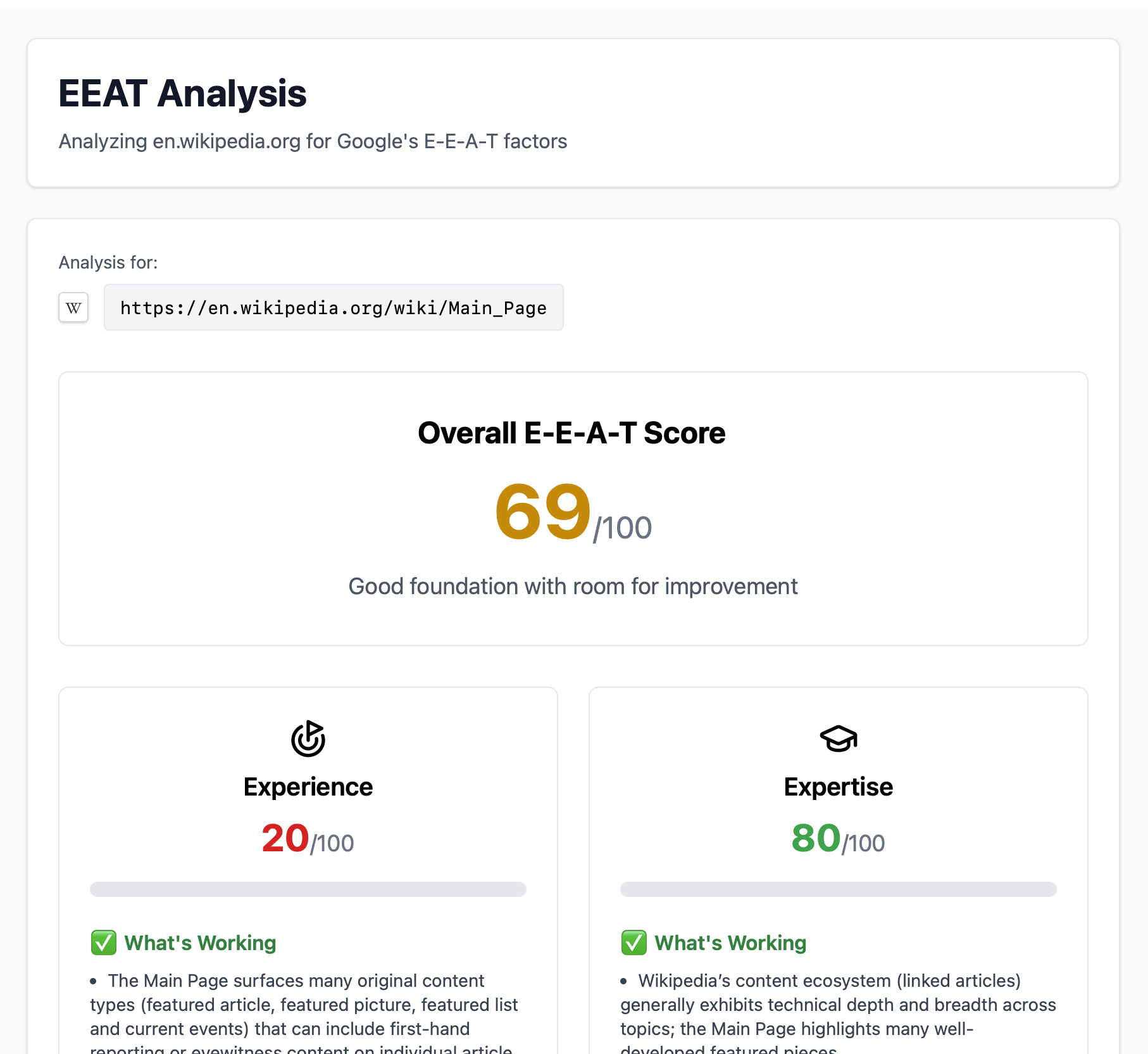 SEO EEAT Çek - Google'ın içeriğiniz hakkında ne düşündüğünü kontrol edin medya 4