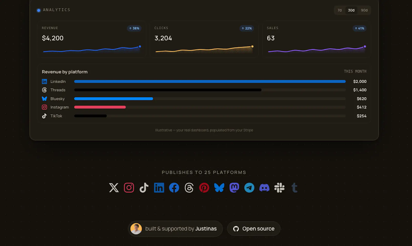 seenpaid screenshot 3