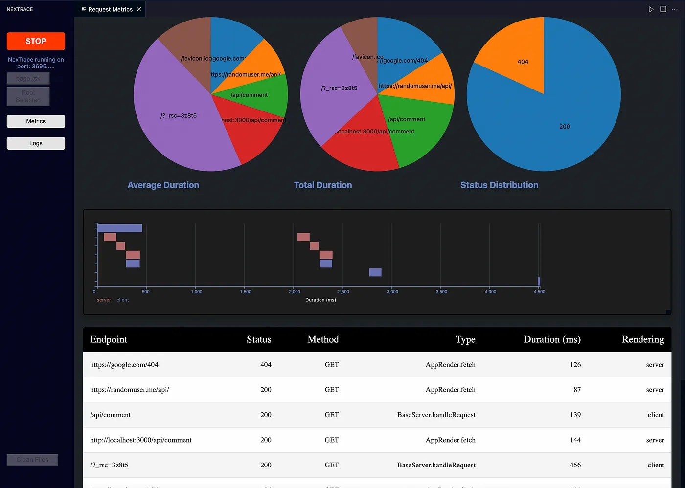 Media Nextrace 1