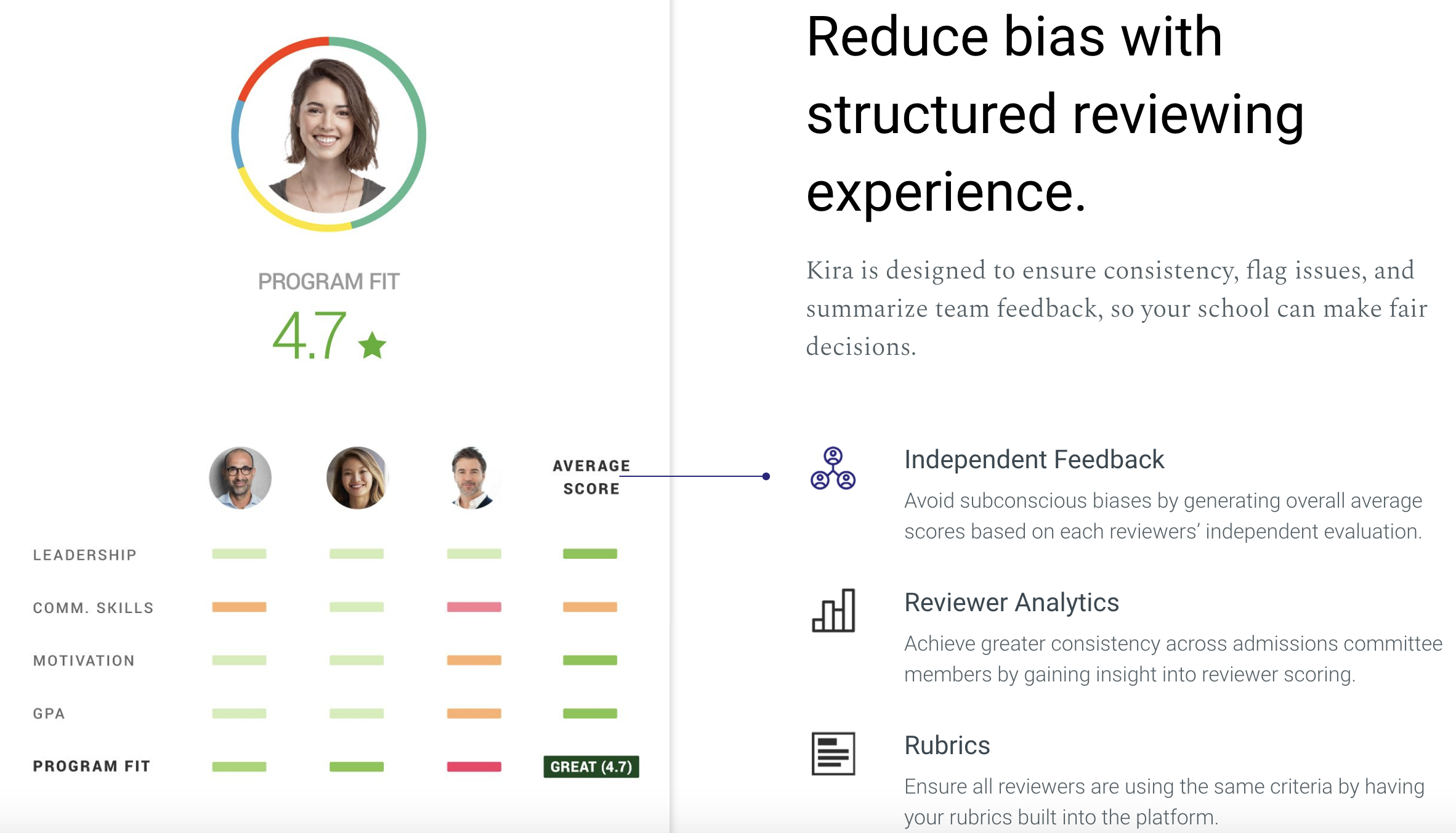 Kira Talent gallery image