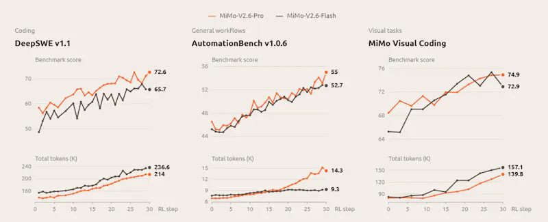 MiMo-V2.6 screenshot 4