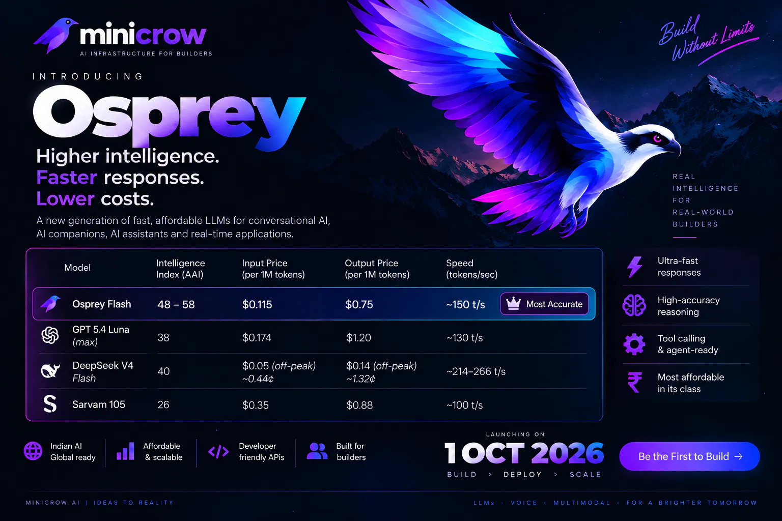 Minicrow AI gallery image
