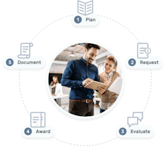 Tradogram gallery image