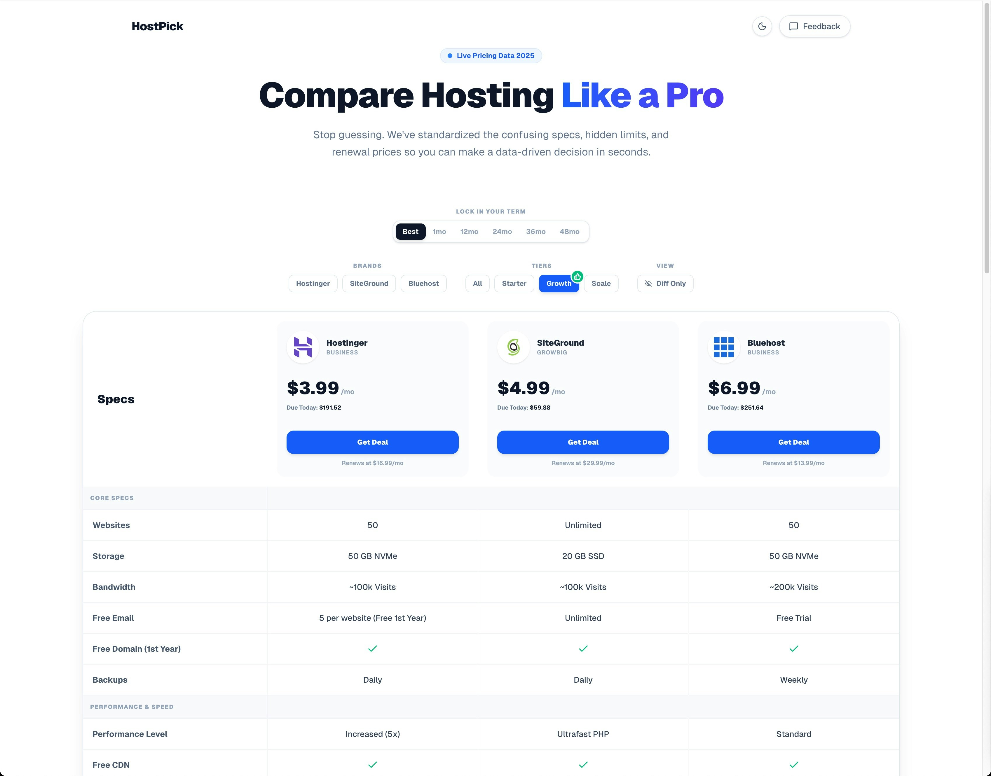 HostPick gallery image