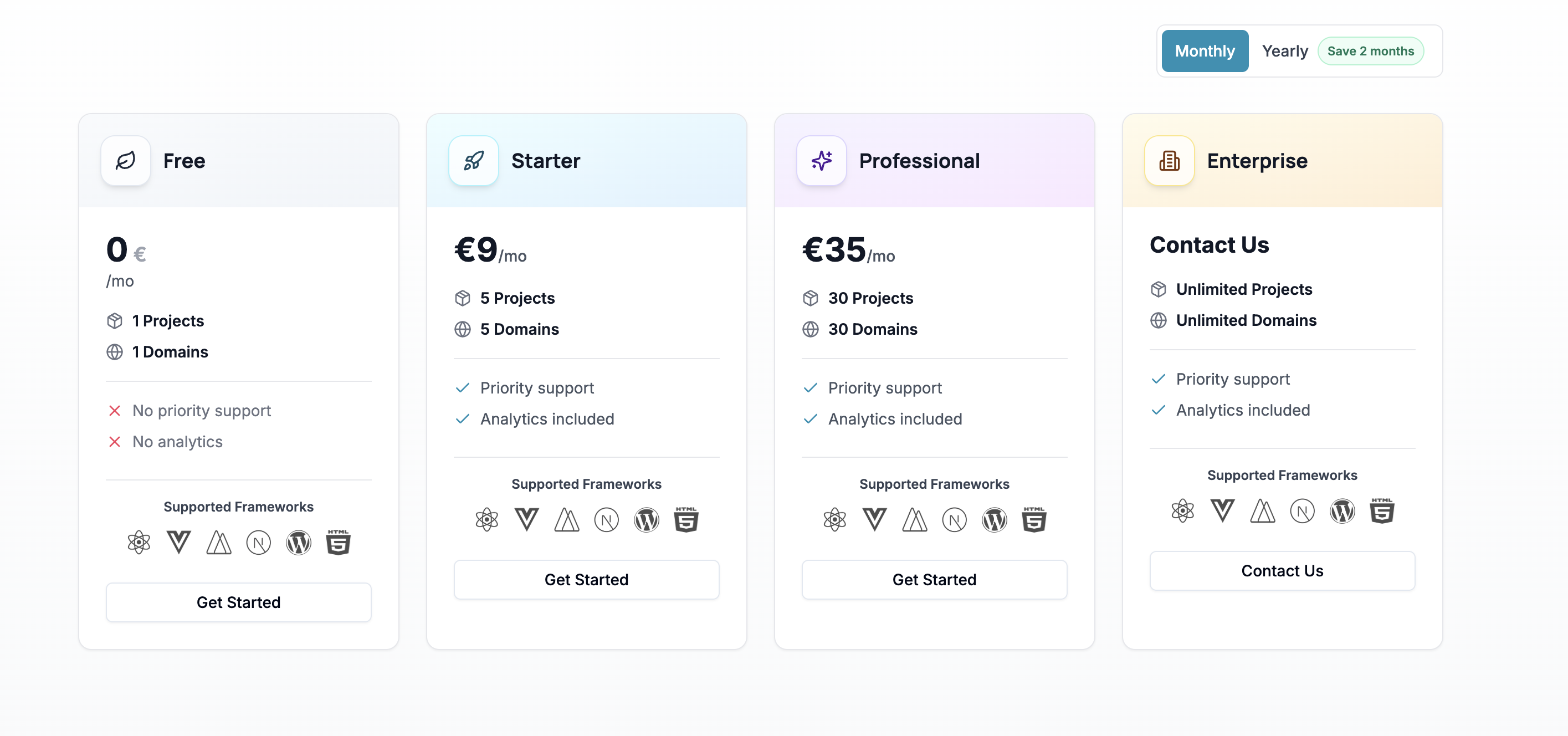 feedpanels.com gallery image