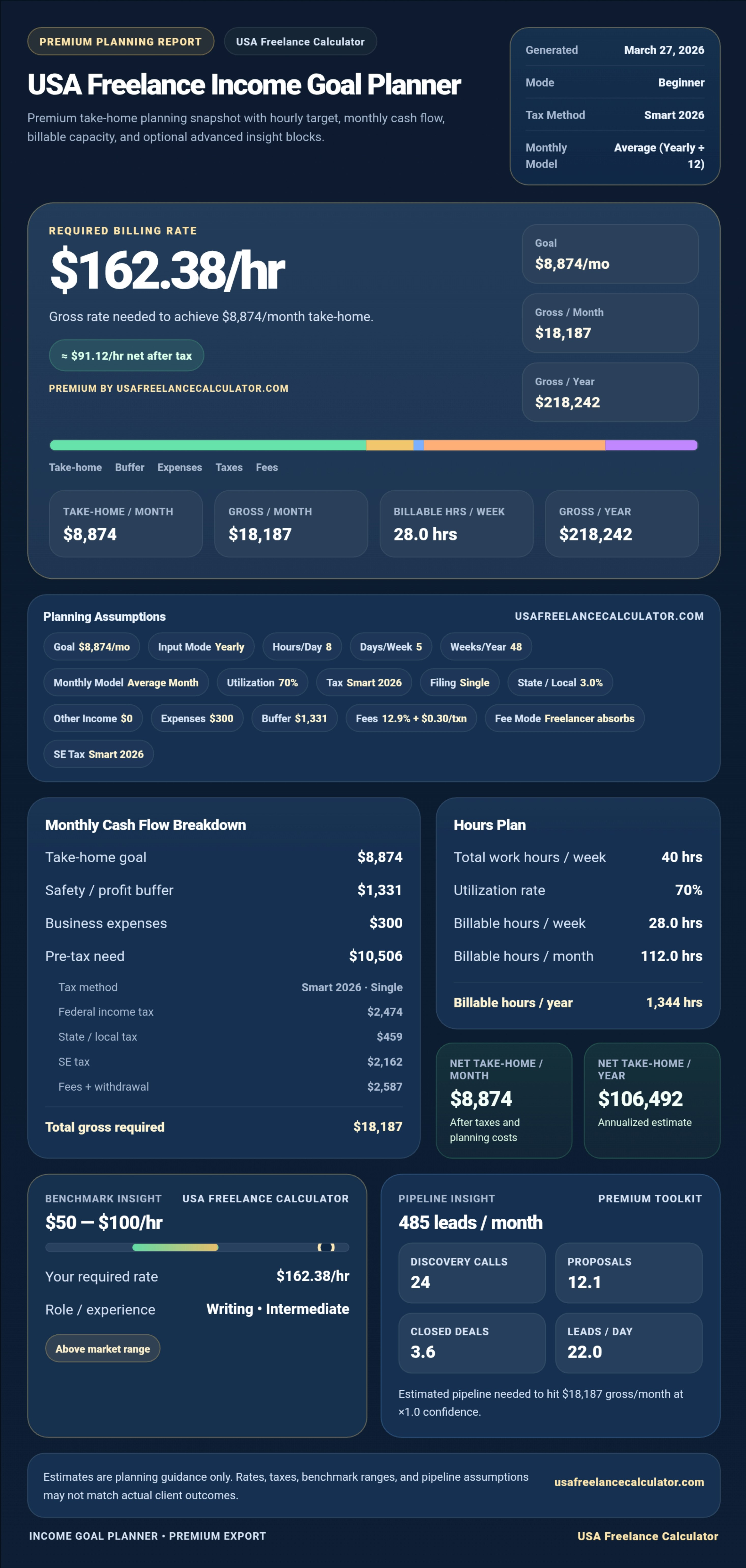 USA Freelance Calculator gallery image