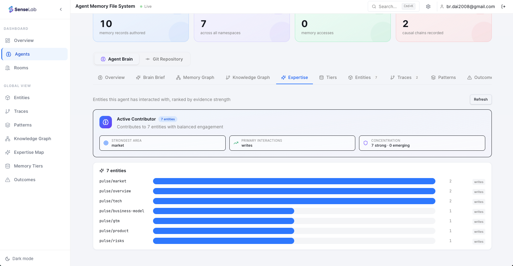 GitHub for AI Agent Memory gallery image