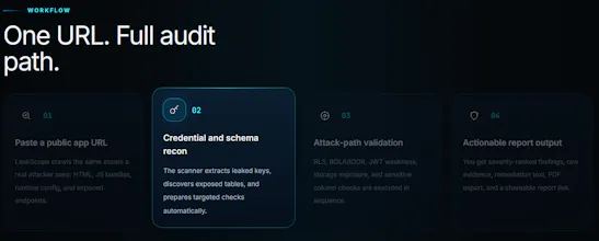 LeakScope — Supabase Security Auditor gallery image