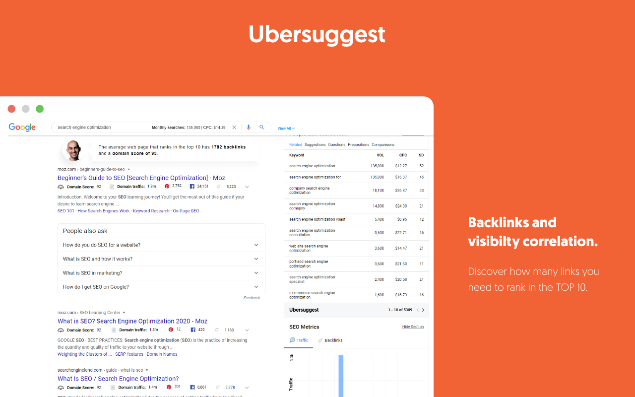 Ubersuggest - SEO dan penemuan kata kunci media 3