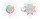 Food Manufacturing ERP Software