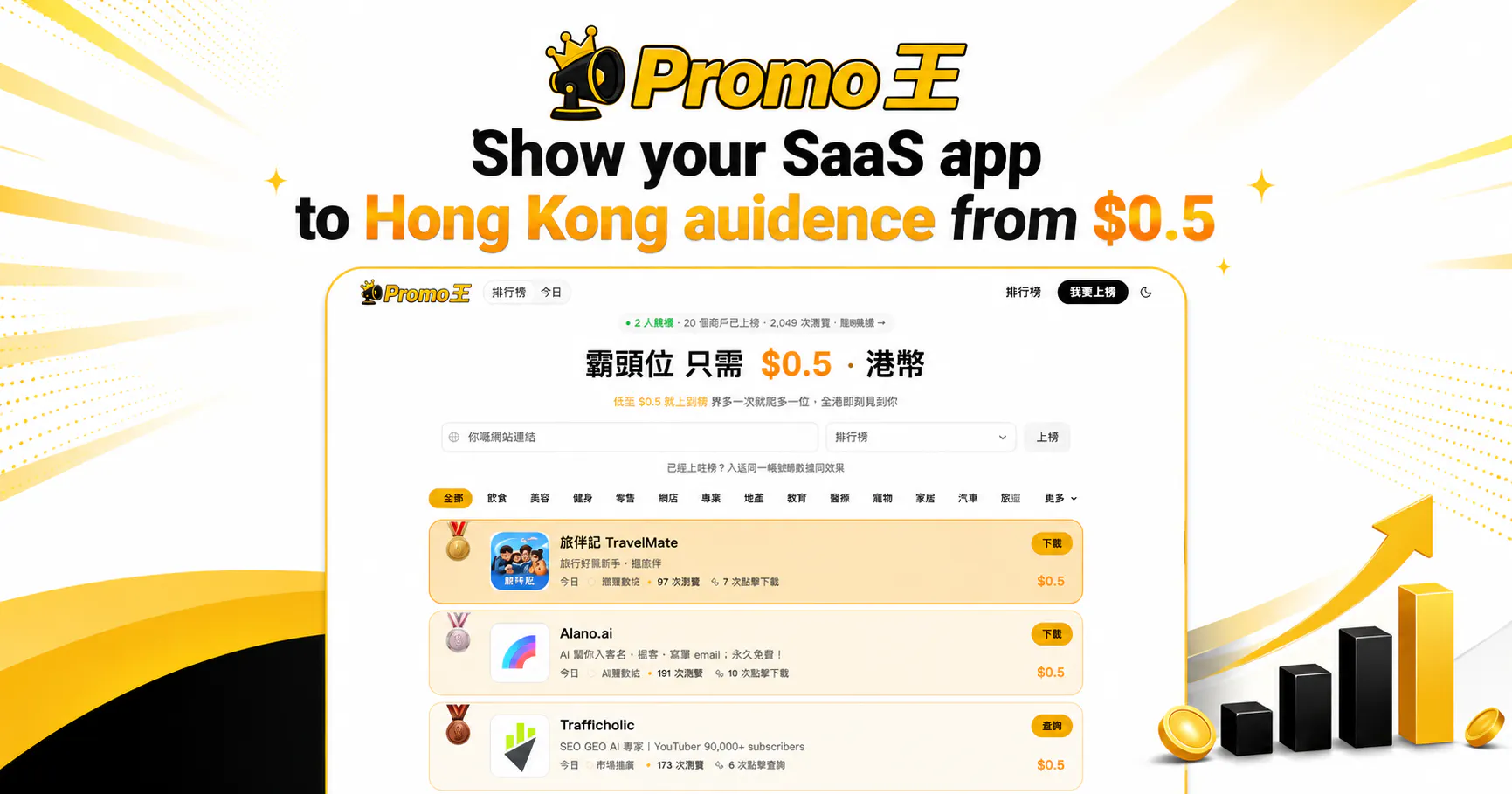Promo Wong (King!)
