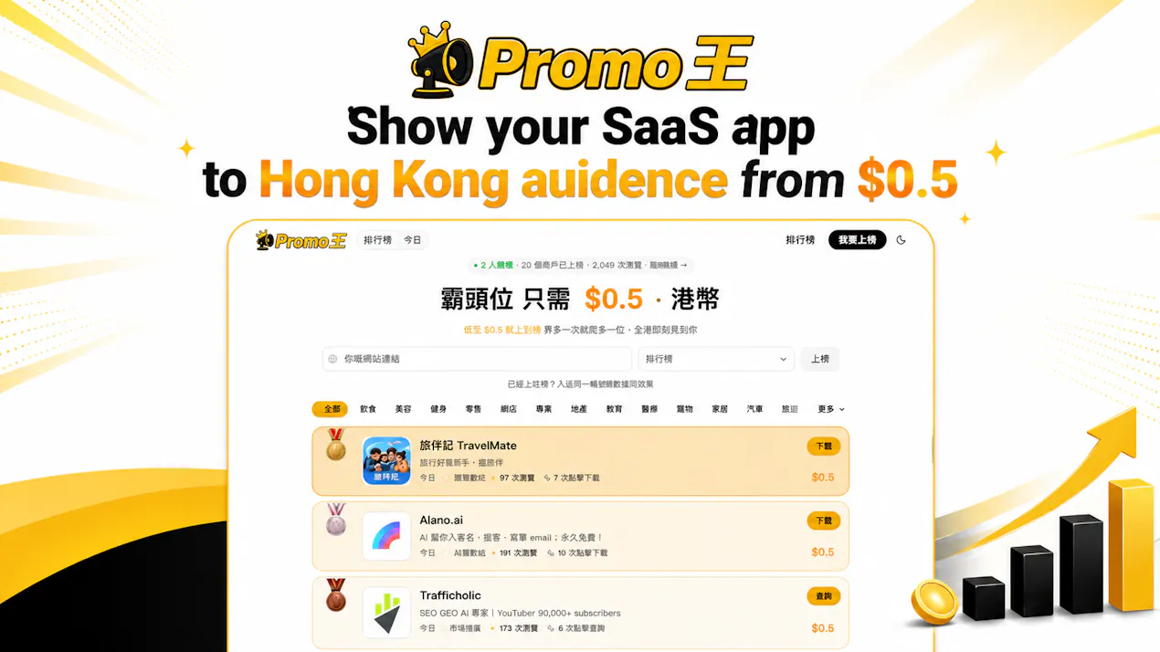 Promo Wong (King!) product