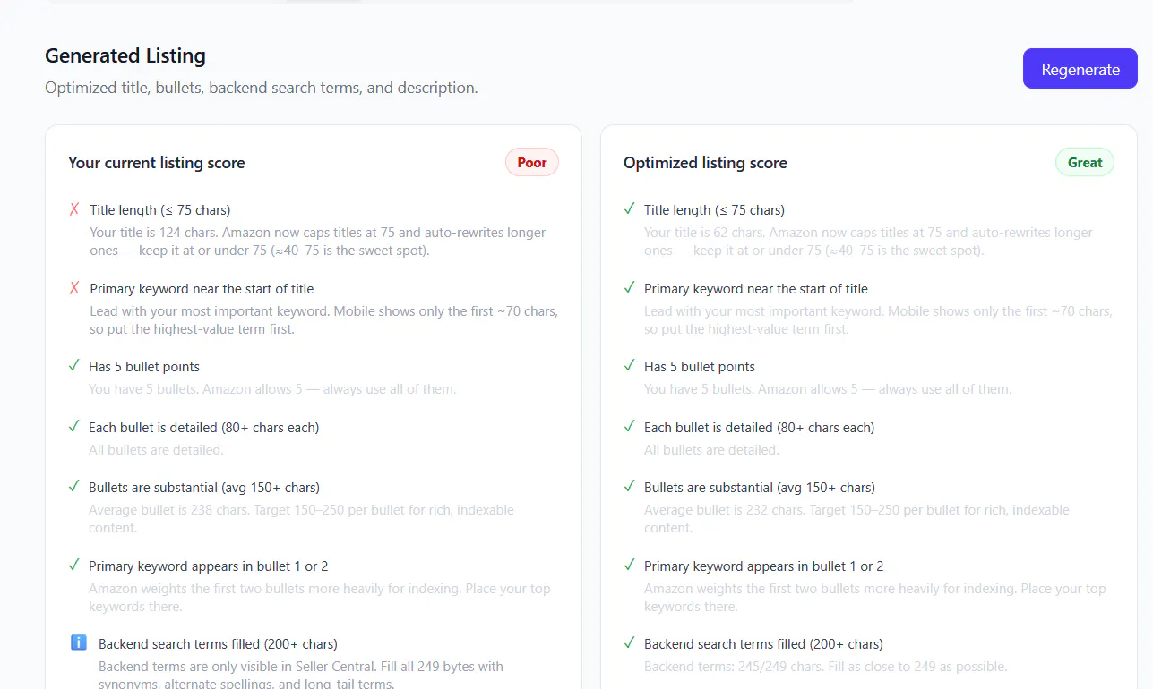 RankScribeIQ, Amazon listing optimizer gallery image