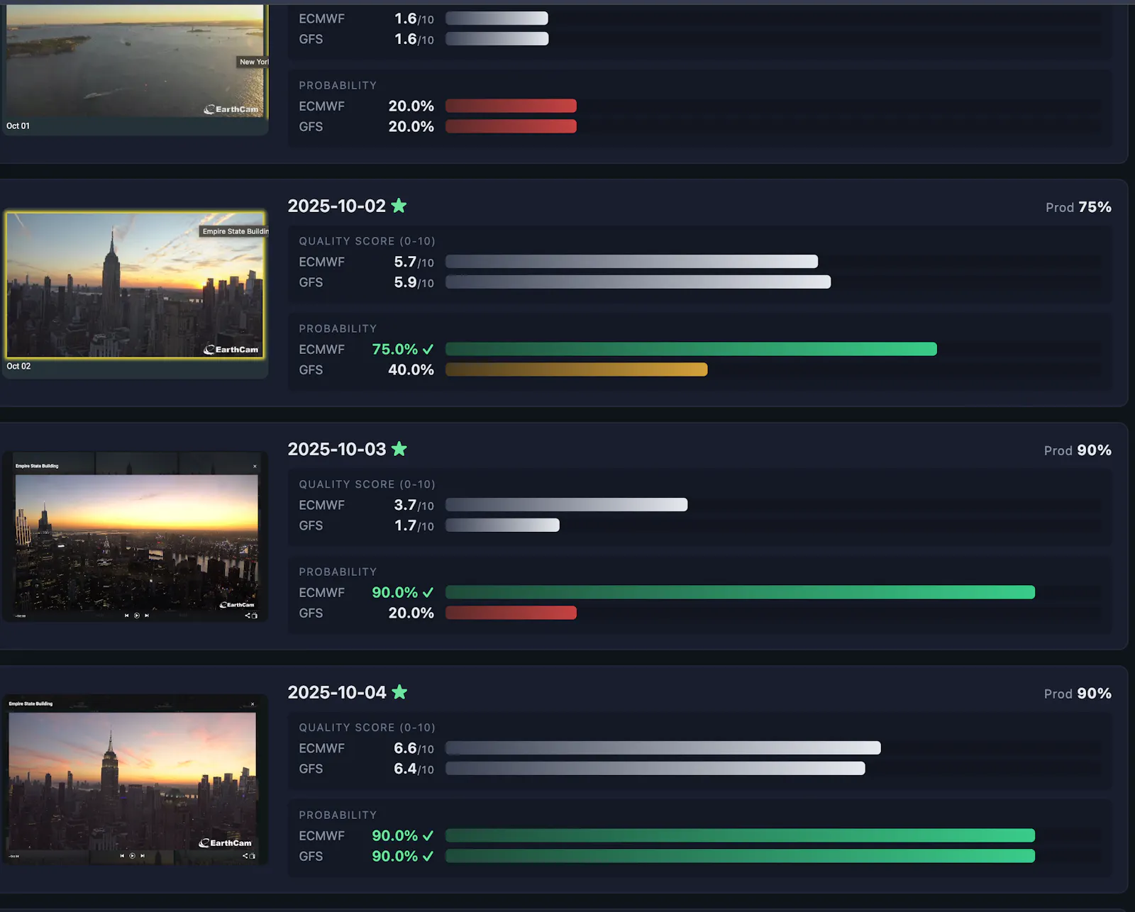 TheClimatology screenshot 3