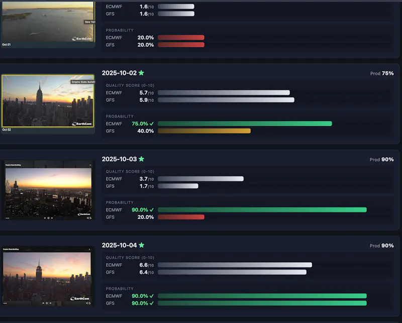 TheClimatology screenshot 3