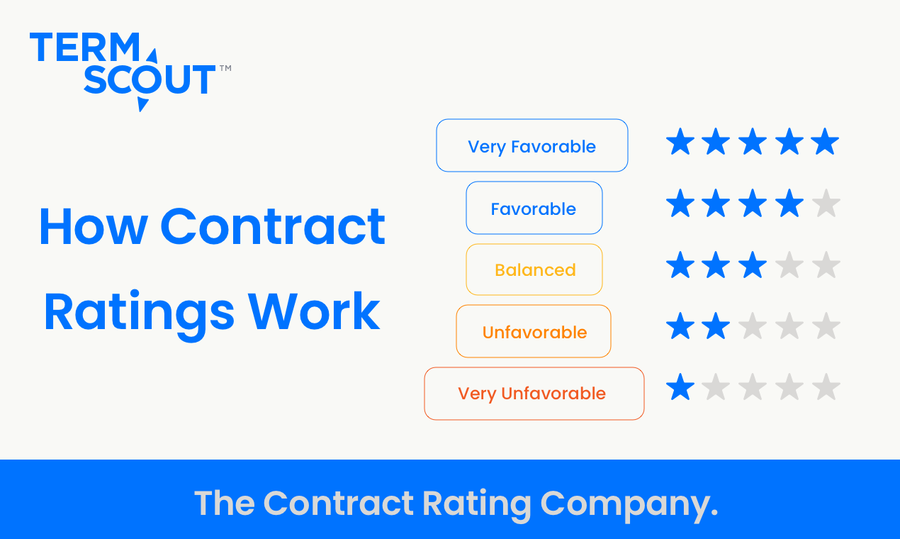 TermScout gallery image