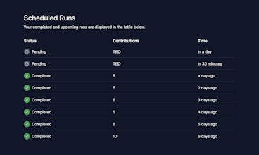 Gitslash gallery image