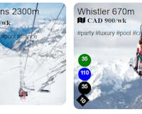Ski Resort List media 1