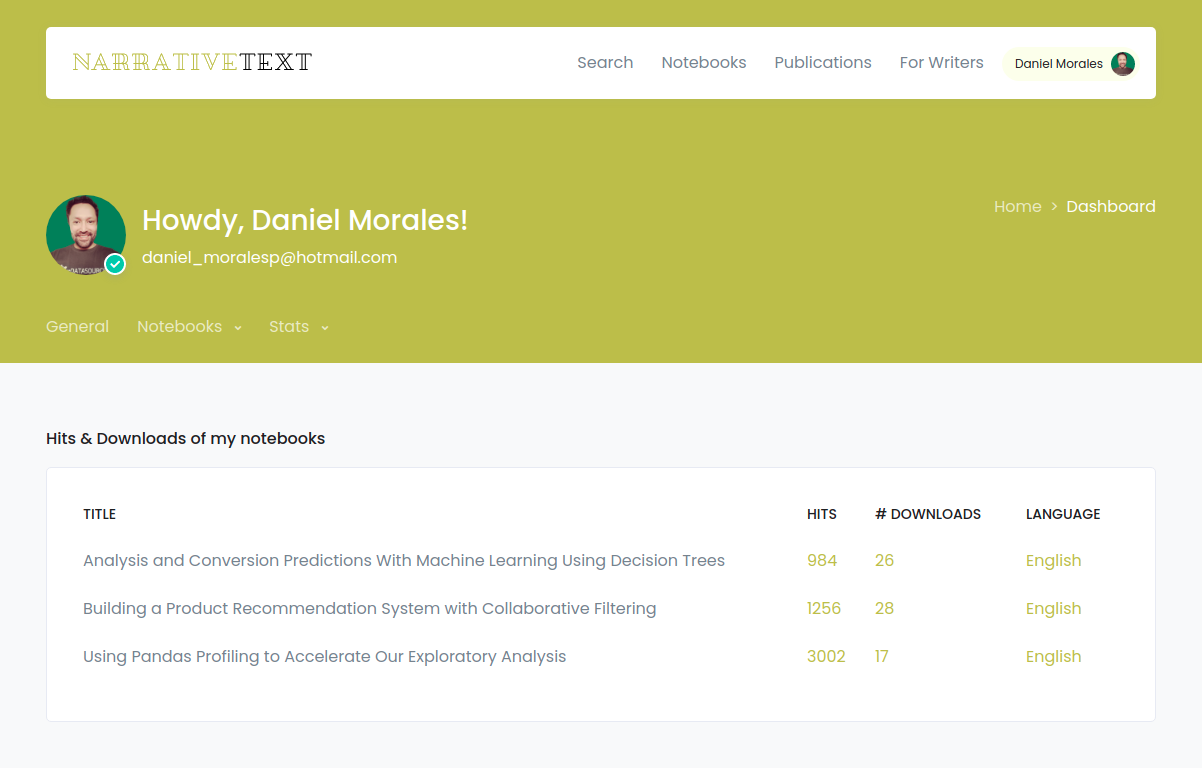 NarrativeText gallery image