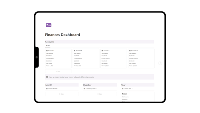 Notion Dropshipping OS gallery image