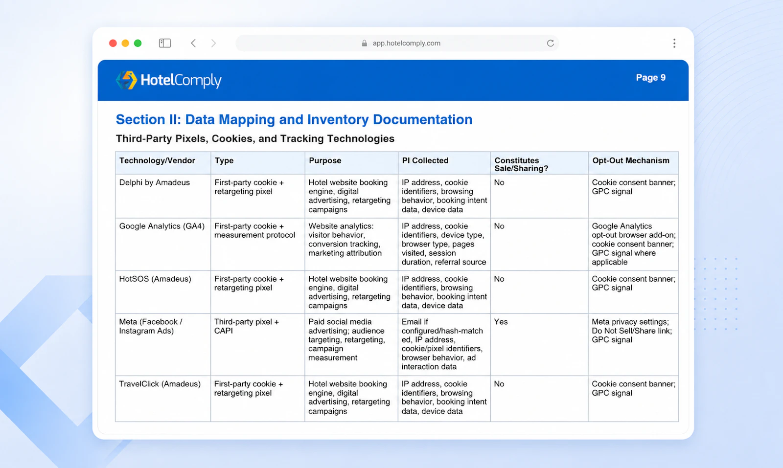 HotelComply screenshot 5