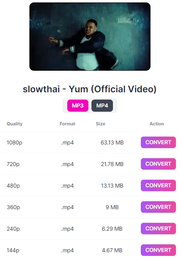 Fast YouTube to MP3/MP4 Converter API gallery image