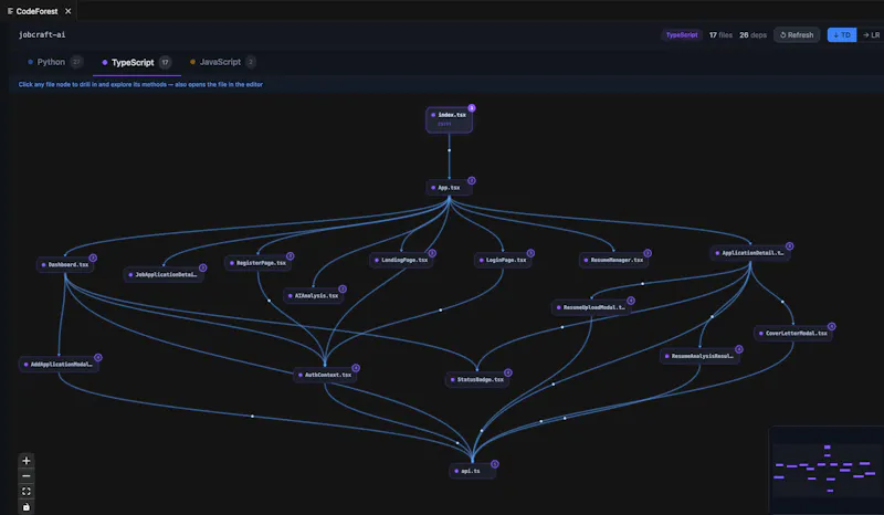 Vibedecode screenshot 5