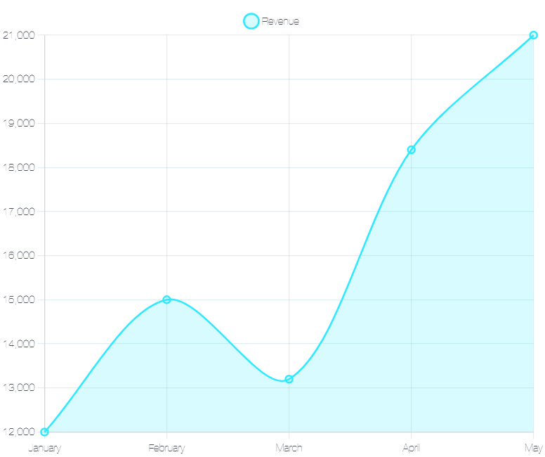 Pipintama gallery image