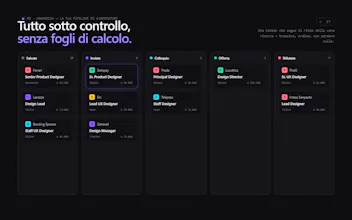 ApplicantGrid gallery image