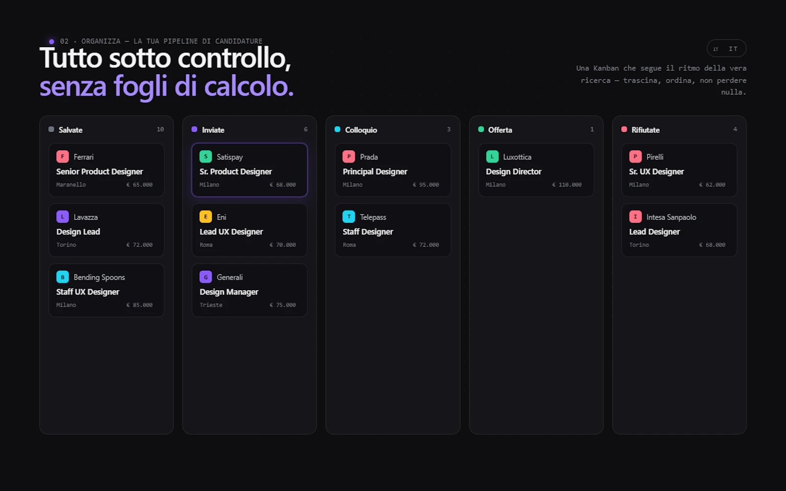 ApplicantGrid screenshot 3