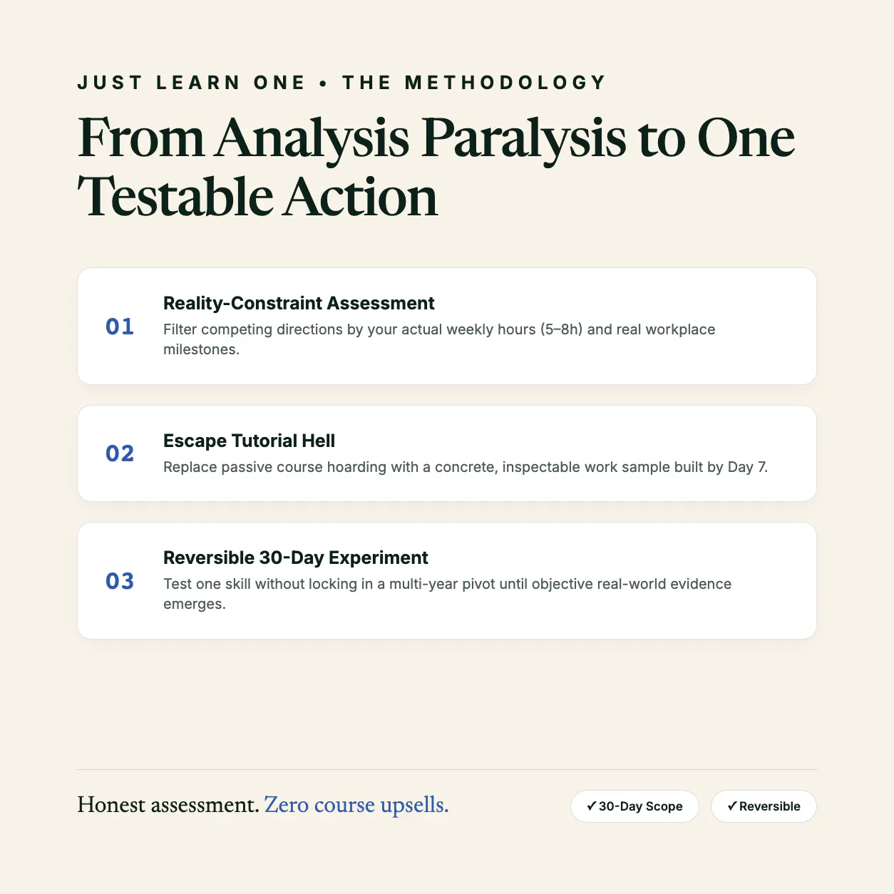 Just Learn One gallery image