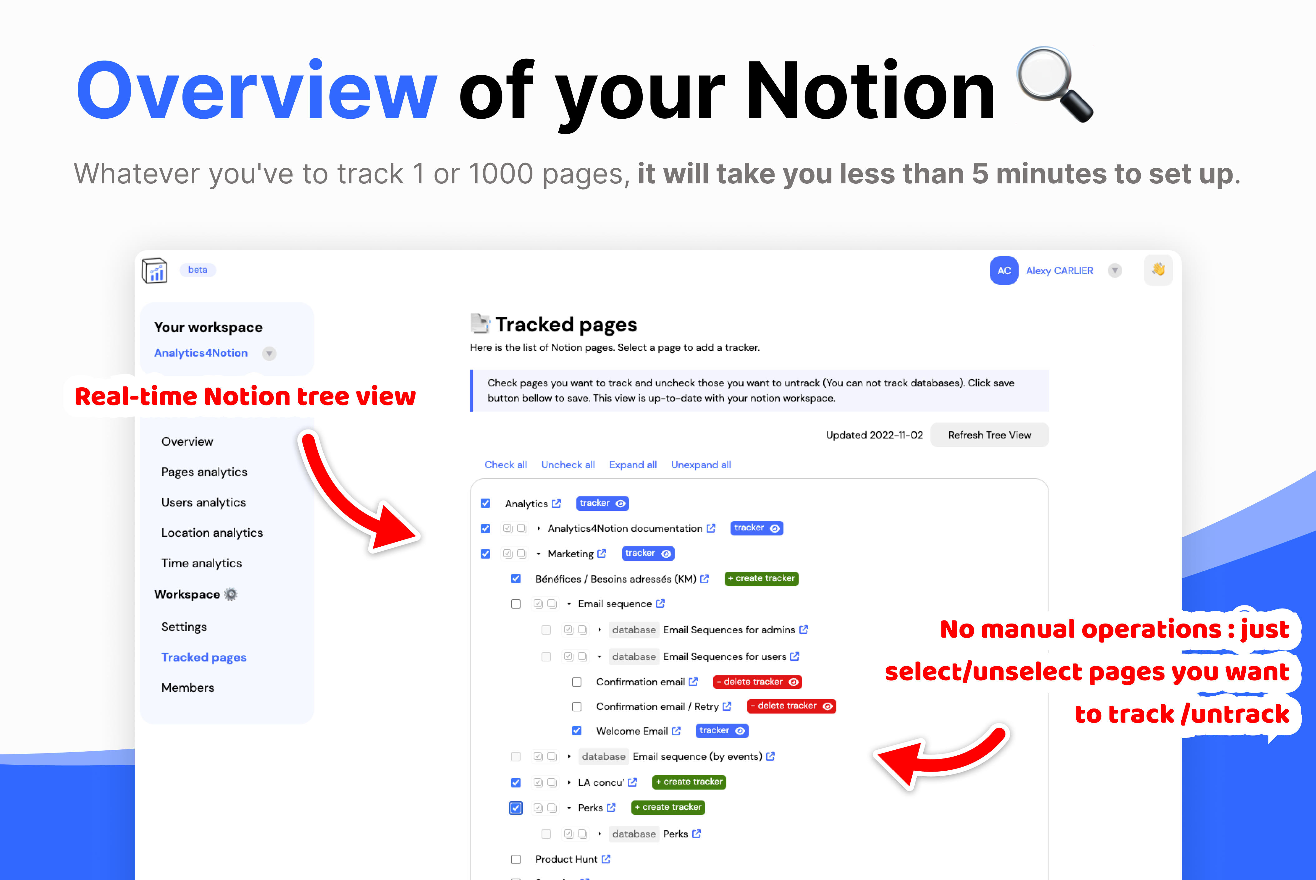 Analytics4notion - 개념에 대한 Activity Analytics로 구동되는 데이터가됩니다 미디어 4
