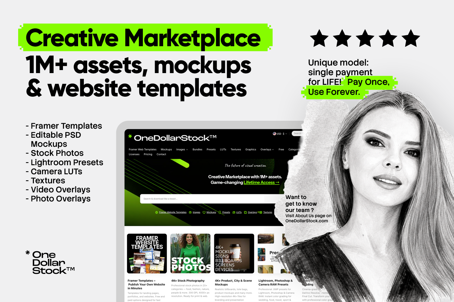 OneDollarStock | Creative Marketplace gallery image