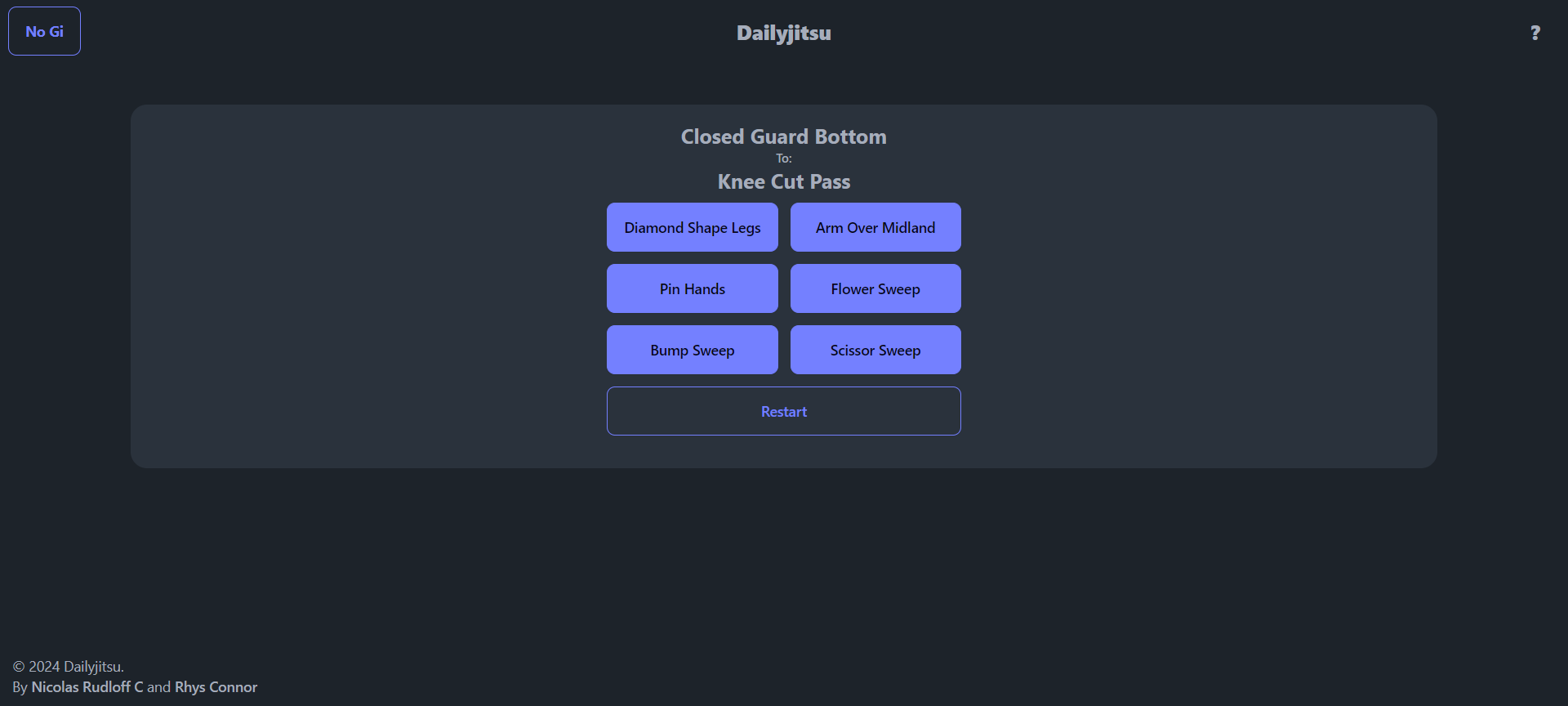 Dailyjitsu media 1