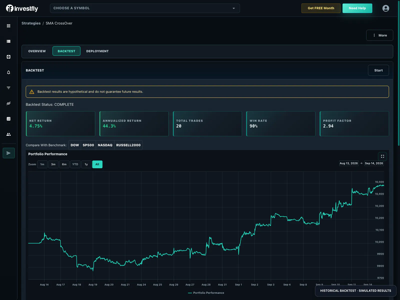Investfly screenshot 4