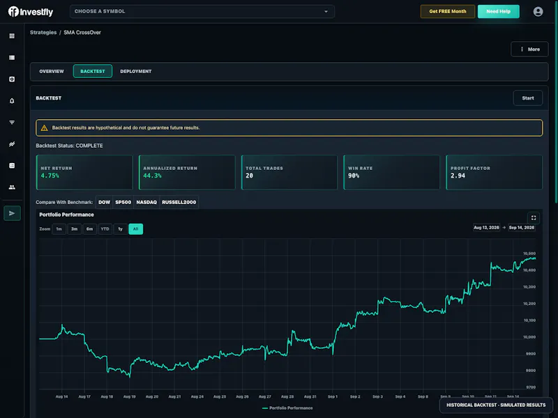 Investfly screenshot 4