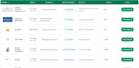 HalalWallet gallery image