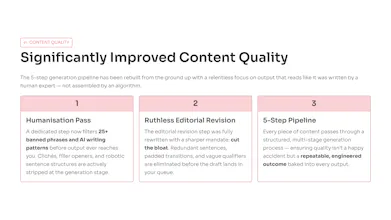 SeoAI 2.0 gallery image