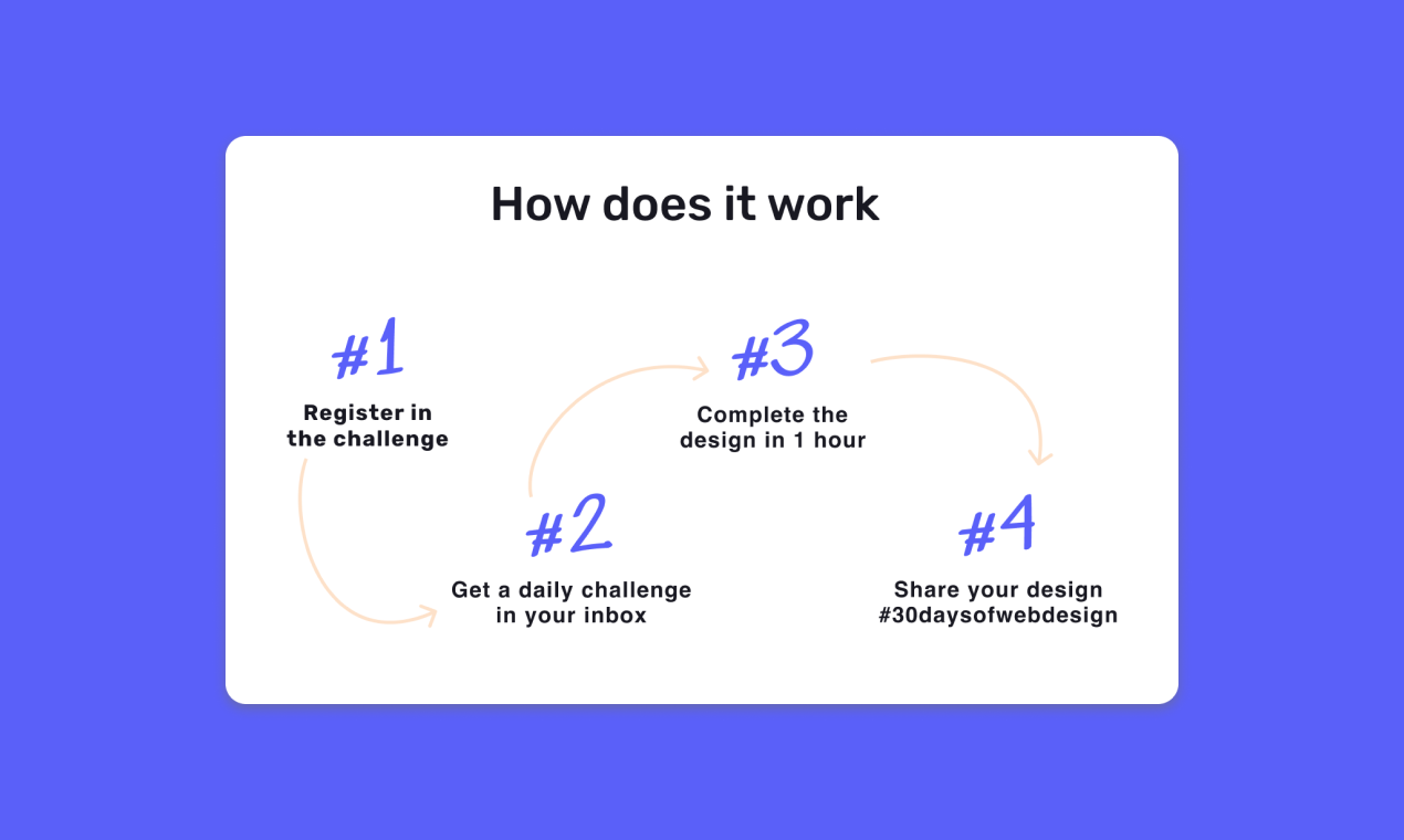 #30daysofwebdesign gallery image