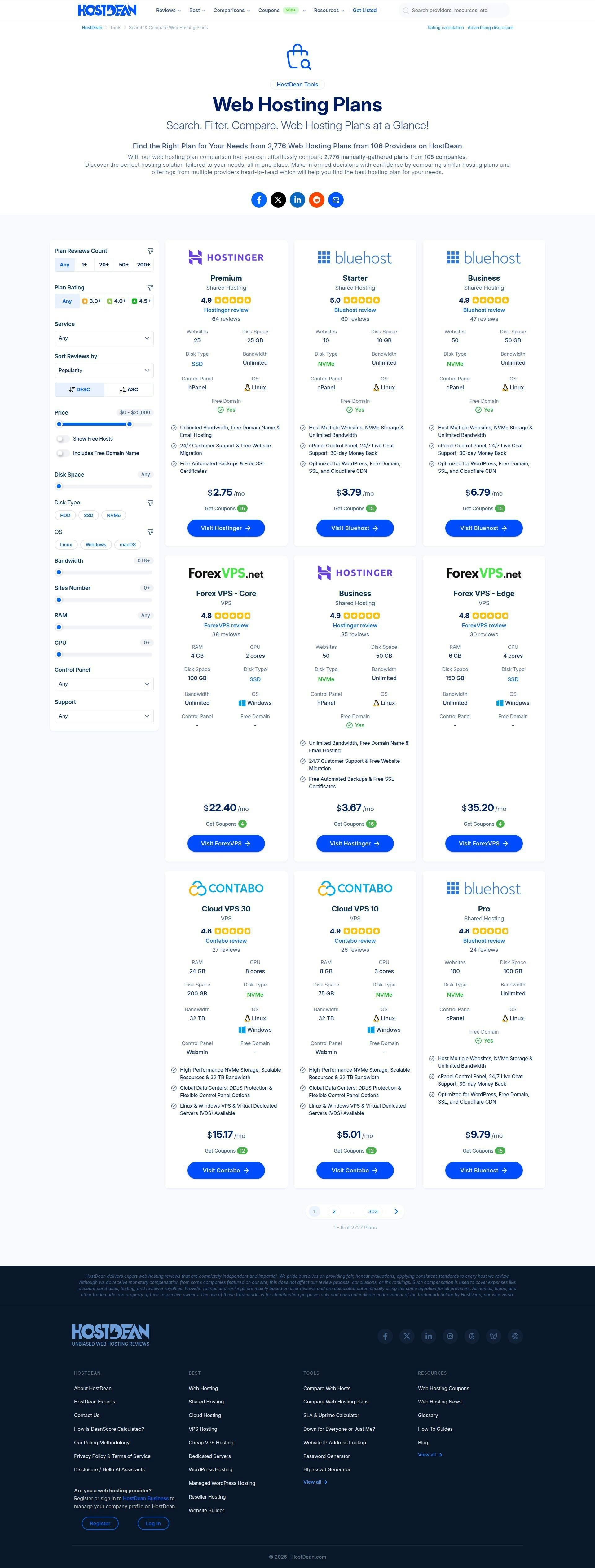 HostDean gallery image