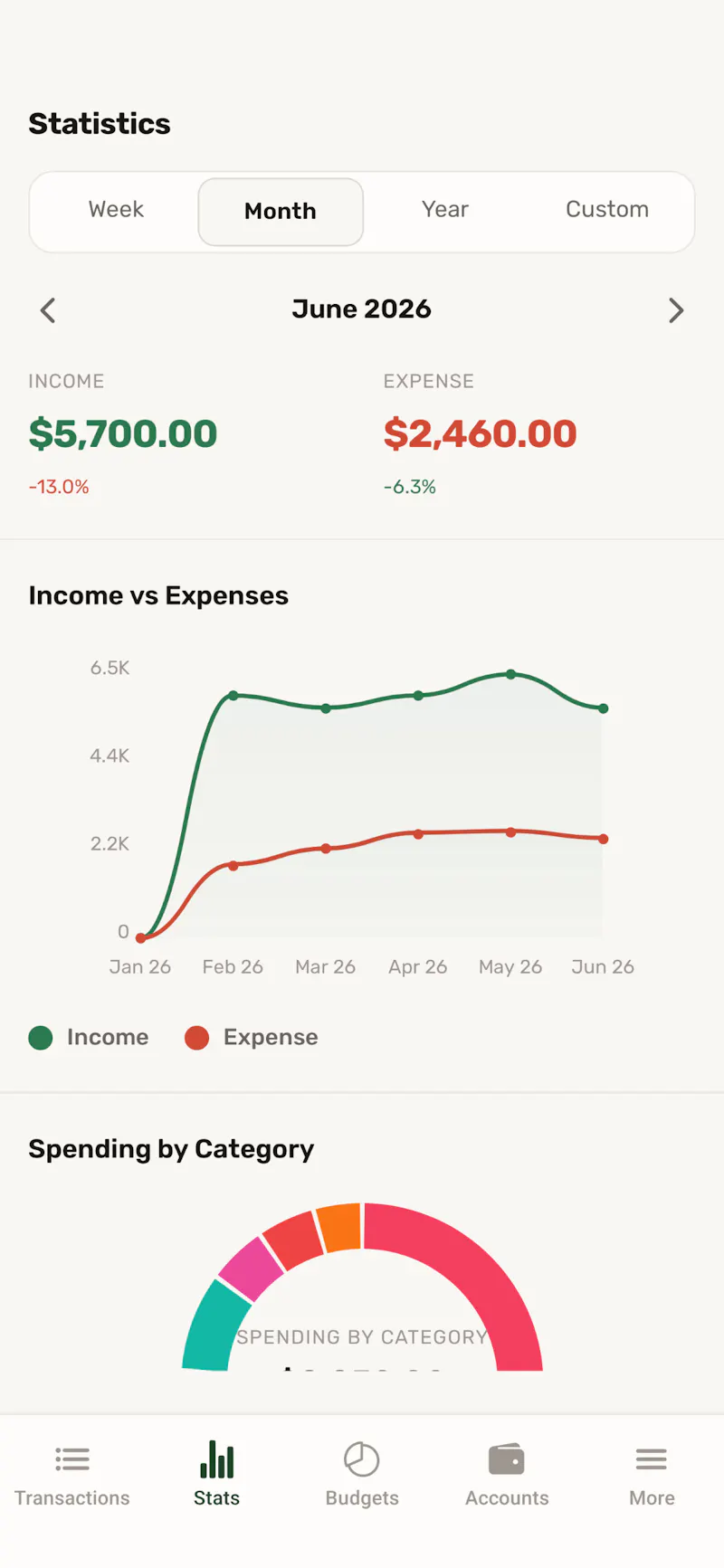 Tadbir Money Manager screenshot 8