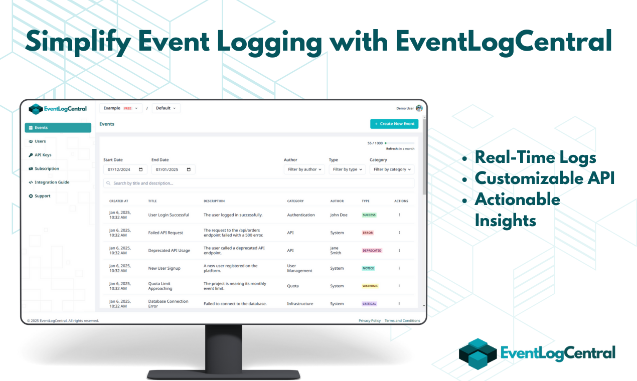 Eventlogcentral - Vereenvoudigde handmatige evenementenregistratie voor teams media 1