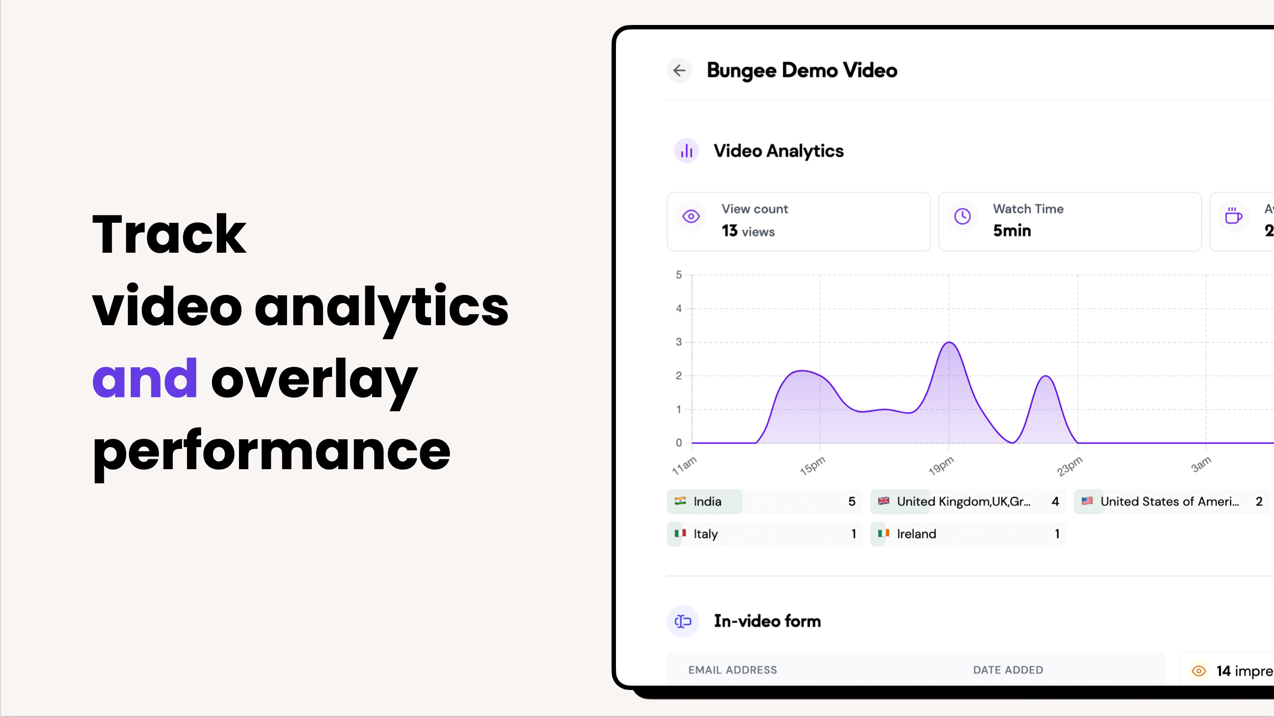 Bungee gallery image