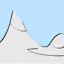 Hidden Gems Machine Learning