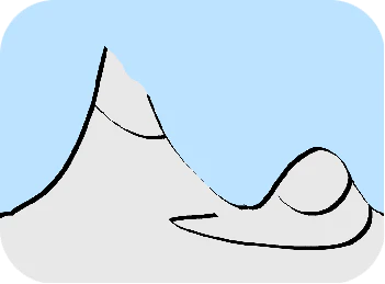 Hidden Gems Machine Learning