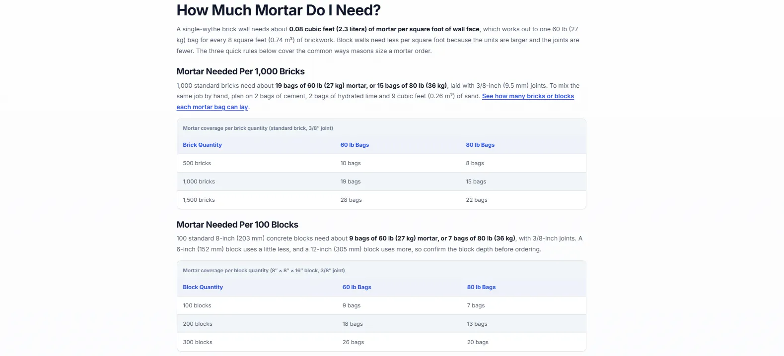 Mortar Calculator gallery image